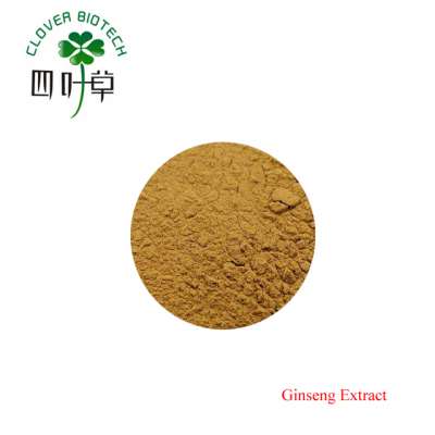 Gold manufacturer supply with panax ginseng kianpi pil powder